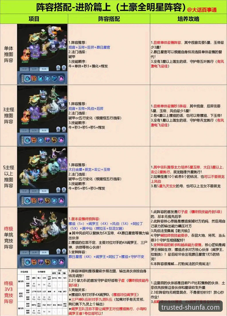 顺发娱乐游戏种类详解：资深玩家的深度体验分享